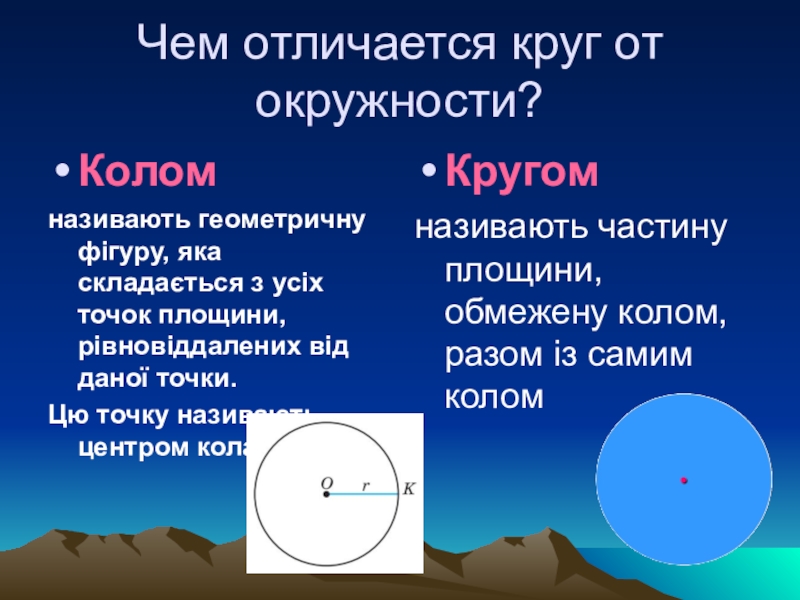 Чем отличается окружность от круга 3 класс