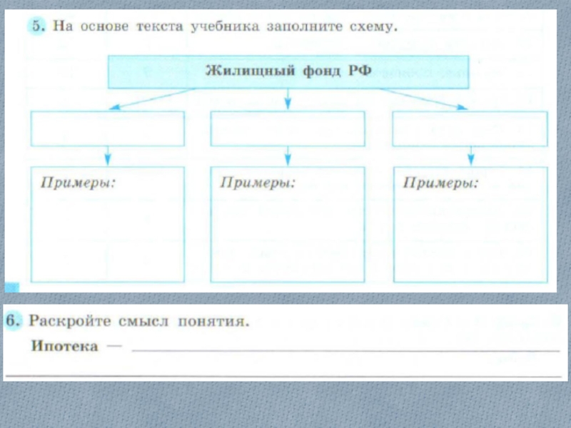 Презентация на тему социальные права 9 класс обществознание