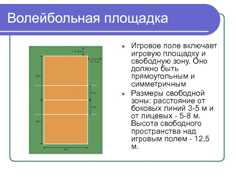 Схема пейнтбольного поля