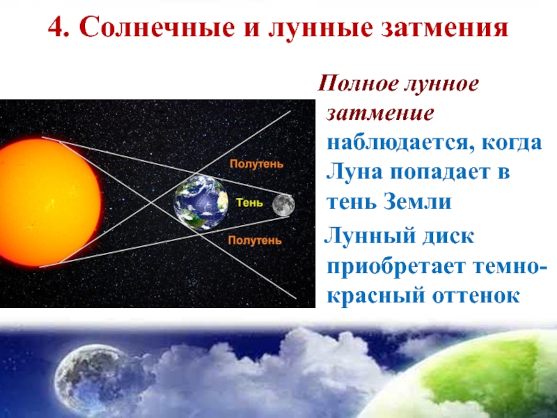 Презентация по астрономии система земля луна