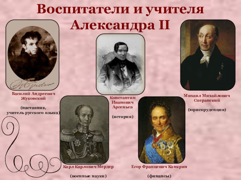 Кто был в. Карл МЕРДЕР учитель Александра 2. Жуковский воспитатель Александра 2. Василий Андреевич Жуковский наставник учитель русского языка. Учителя Александра 2.