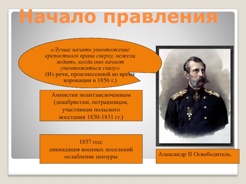 Александр 2 начало правления презентация