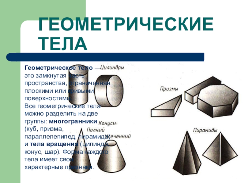 Презентация геометрические тела и их изображения