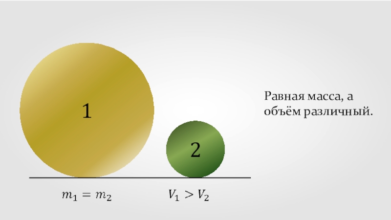 Разные объемы. Масса тела равна. Тела равной массы но разного объема. Объём равен масса. Масса равно.