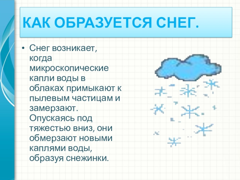 Как образуется снег. Доклад как образуется снег. Сообщение как образуется снег. Как образуется снег схема.