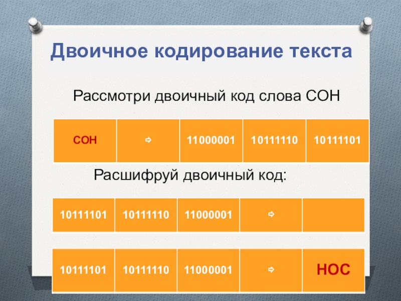 Кодовое слово кодирование. Двоичный код слова сон. Рассмотри двоичный код слова сон. Двоичное кодирование слова. Слово код.