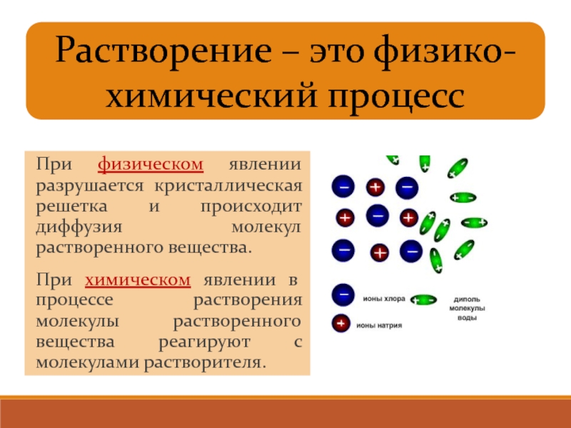 Презентация 8 класс растворы химия 8 класс