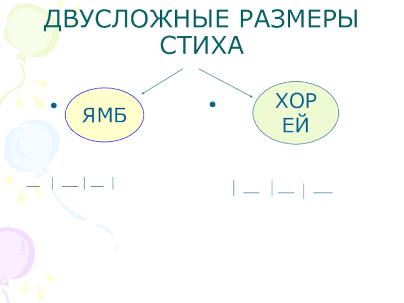 Презентация 6 класс двусложные размеры стиха