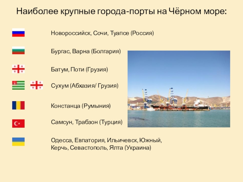 Карта портов черного моря