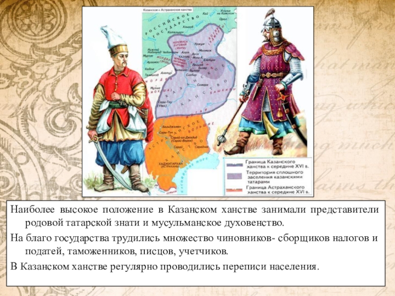 История руси 7. Казанское ханство 16 века. Население Казанского ханства. Территория населения Казанского ханства. История государства Казанское ханство.