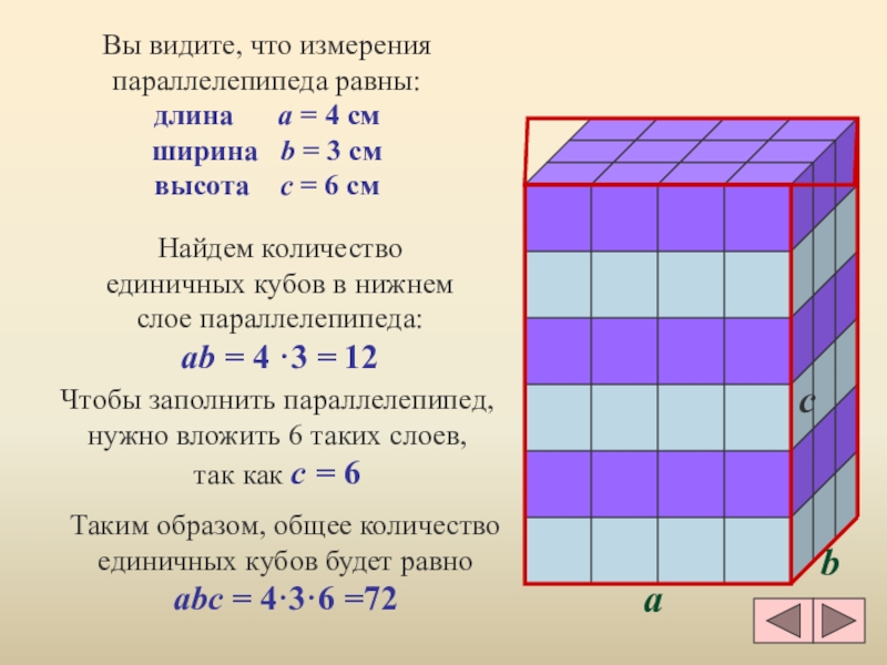 Измерения прямоугольника параллелепипеда равны. Параллелепипед. Длина 3 см ширина 1 см высота 2 см. Ширина параллелепипеда. Sосн прямоугольного параллелепипеда. Как найти ширину паралел.