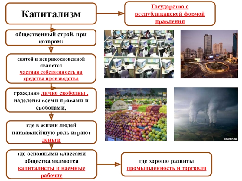 Считается что государство в состоянии лучше чем рынок план текста