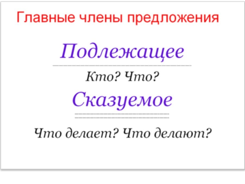 Обобщение знаний по курсу русского языка за 2 класс презентация