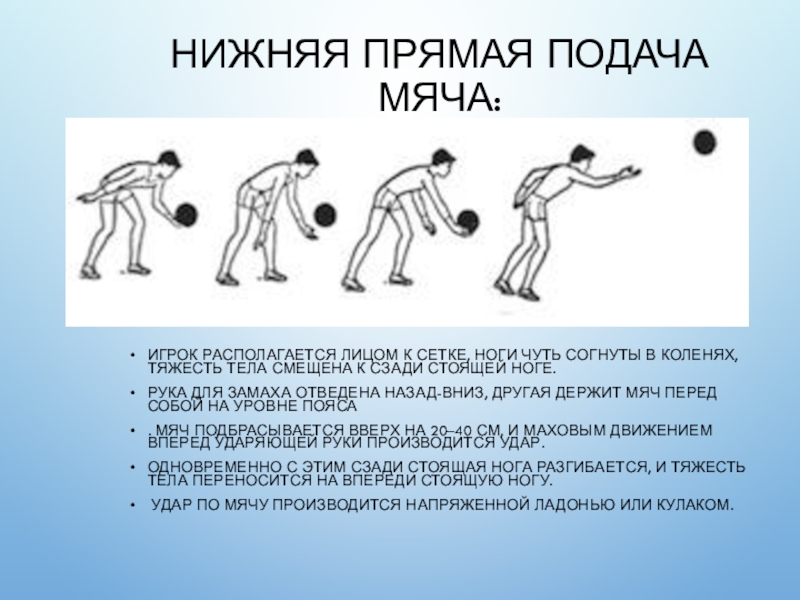 Ошибка при подаче мяча в волейболе. Техника нижней прямой подачи в волейболе. Нижняя прямая подача мяча. Нижняя прямая подача в волейболе. Нижняя прямая подача мяча в волейболе.