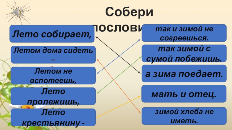 Собрать пословицу зима не лето