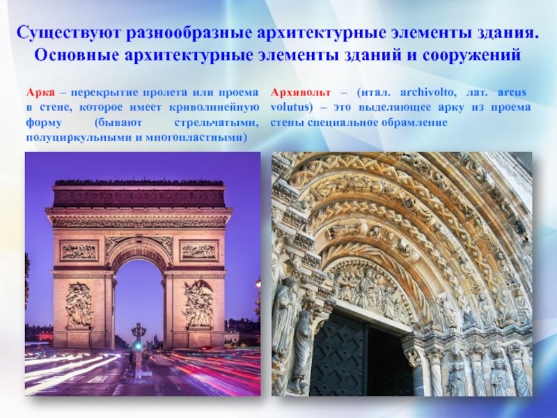 Архитектурные элементы изо 7 класс. Важнейшие архитектурные элементы. Важнейшие архитектурные здания. Важнейшие архитектурные элементы арка. Архитектурные элементы сооружения изо.