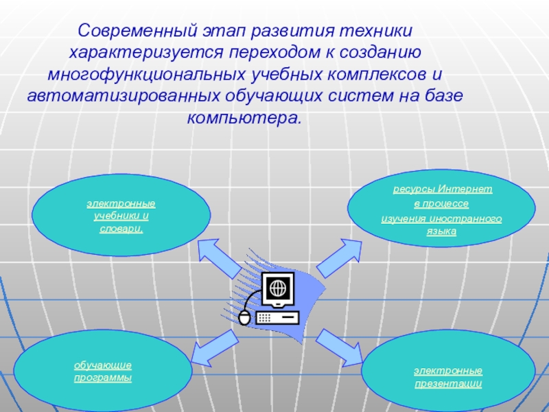 Автоматизированные обучающие системы презентация