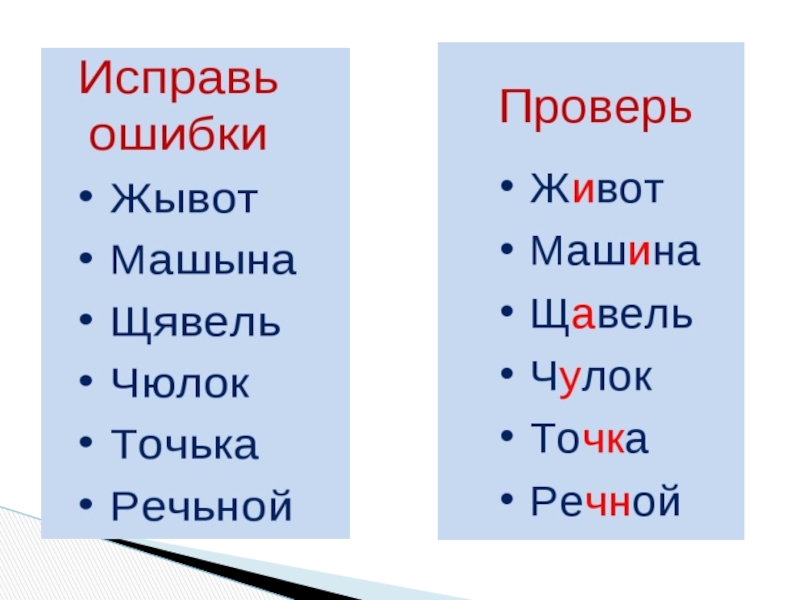 Повторение по теме правила правописания презентация