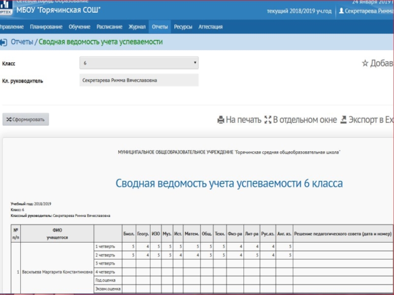 Аис электронное образование нижегородская область. Сетевой город оценки. Итоговые отметки сетевой город. Хорошие оценки в сетевом городе. Сетевой город текущие оценки.