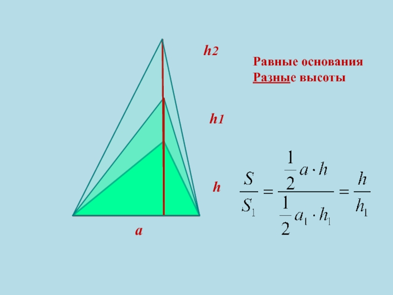 Отношение площадей. Площадь треугольника через высоту. Площадь треугольника через основание. Площадь треугольника без высоты. Площадь треугольника по углу.