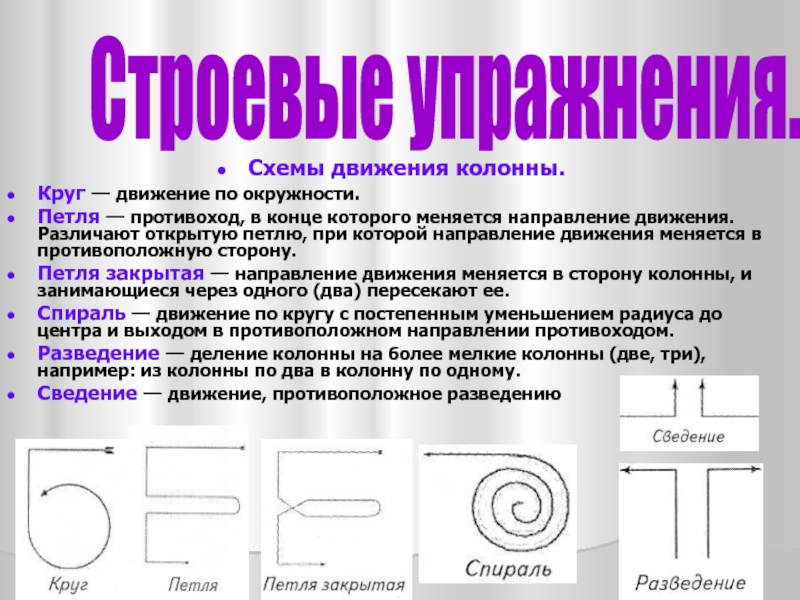 Движение открытая. Противоход, в конце которого меняется направление движения.. Движение противоходом схема. Схема передвижения петля. Движение противоходом в физкультуре.