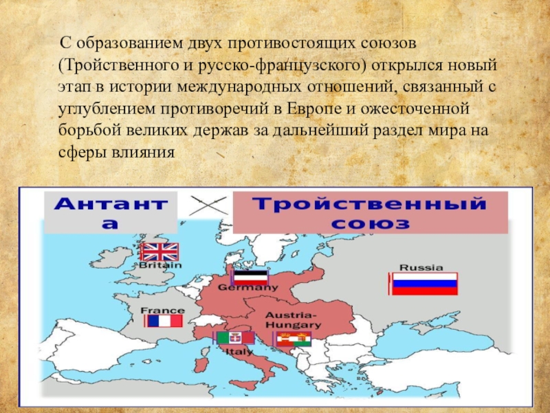В каком году заключен русско французский союз