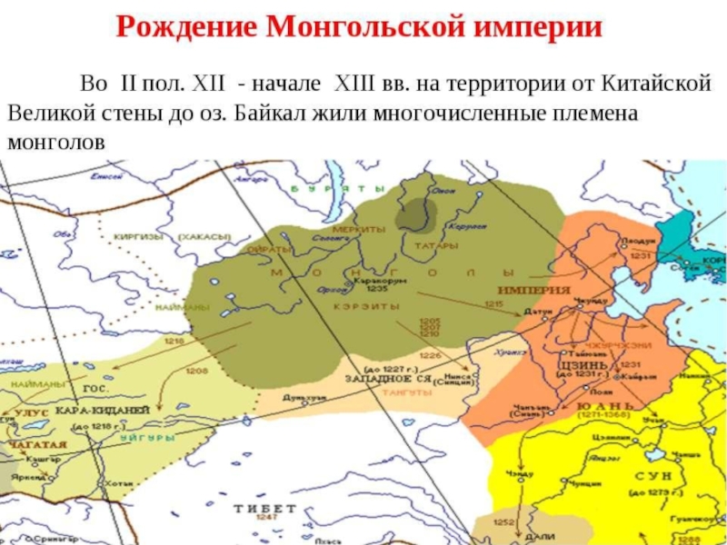 Реферат: Монгольское завоевание Китая