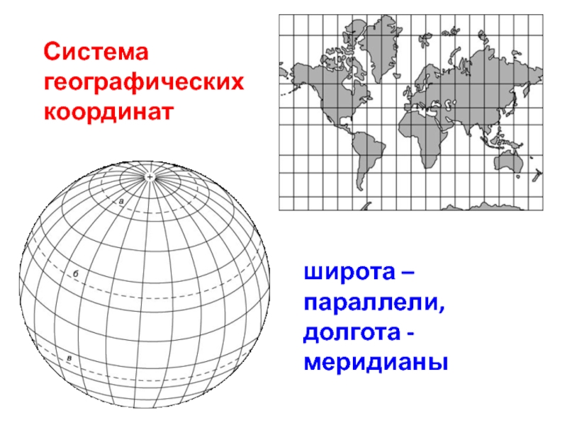 Географические координаты гвинеи. Географическая система координат. Система координат широта и долгота. Система географических координат 6 класс. Челябинск координаты широта и долгота.