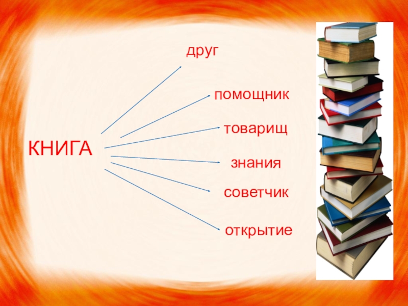 Презентация книга моей жизни