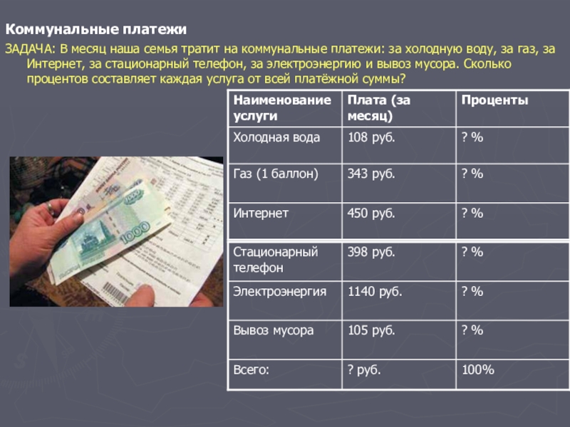 Коммунальные платежи презентация