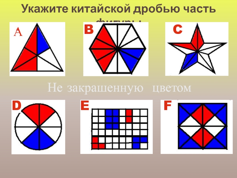 Дроби китая