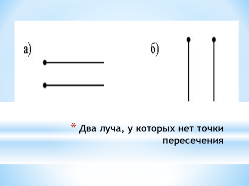 Луч 2 класс презентация