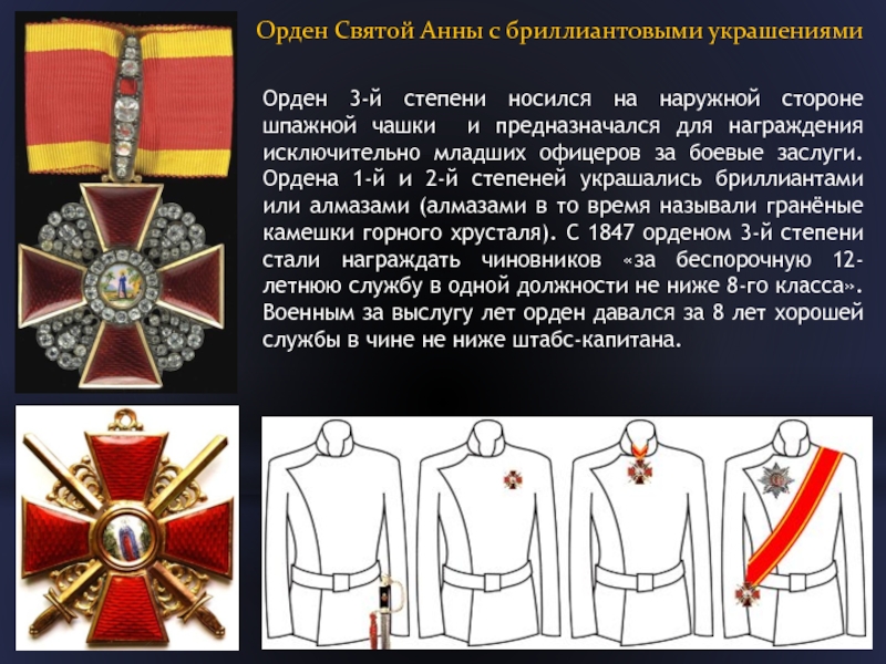 Орден Святой Анны с бриллиантовыми украшениямиОрден 3-й степени носился на наружной стороне шпажной чашки и предназначался для