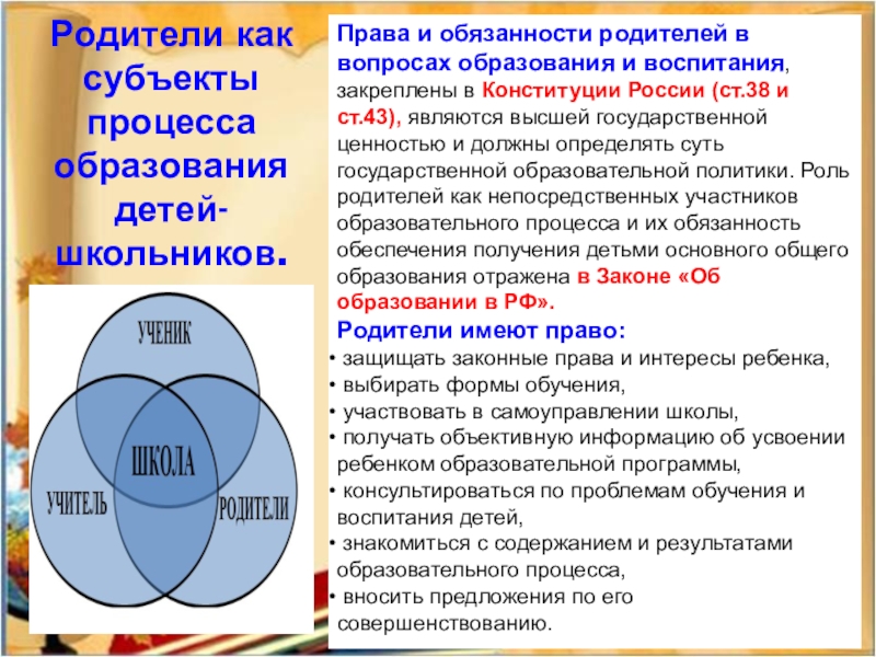 Родители как субъекты процесса образования детей-школьников. Права и обязанности родителей в вопросах образования и воспитания, закреплены в