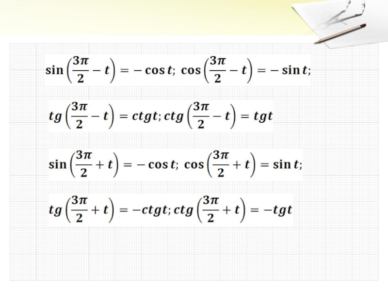 Формулы приведения в тригонометрии 10 класс презентация