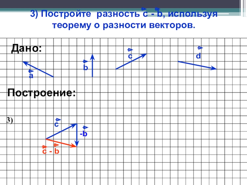 Рисунок из вектора