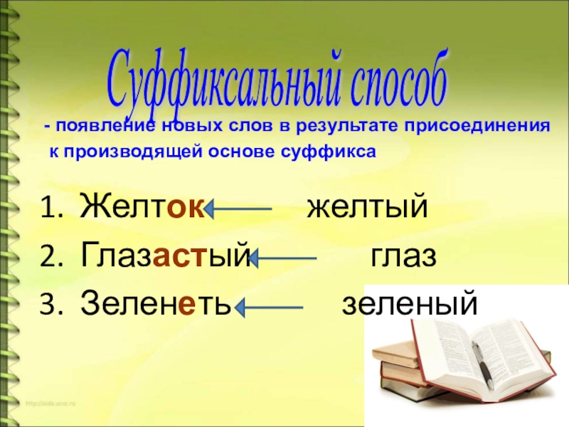 Способы словообразования 6 класс презентация