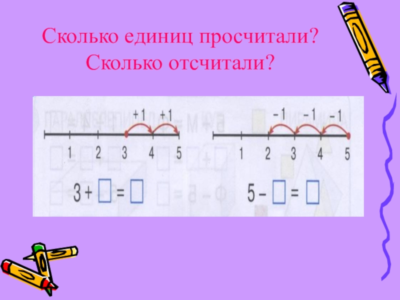 Числовой отрезок для дошкольников презентация