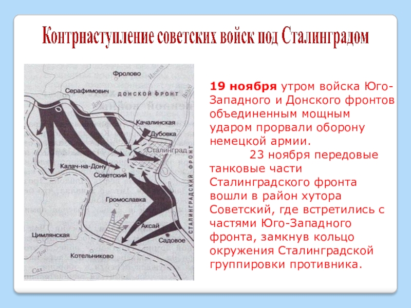 Карта юго западный фронт донской фронт сталинградский фронт