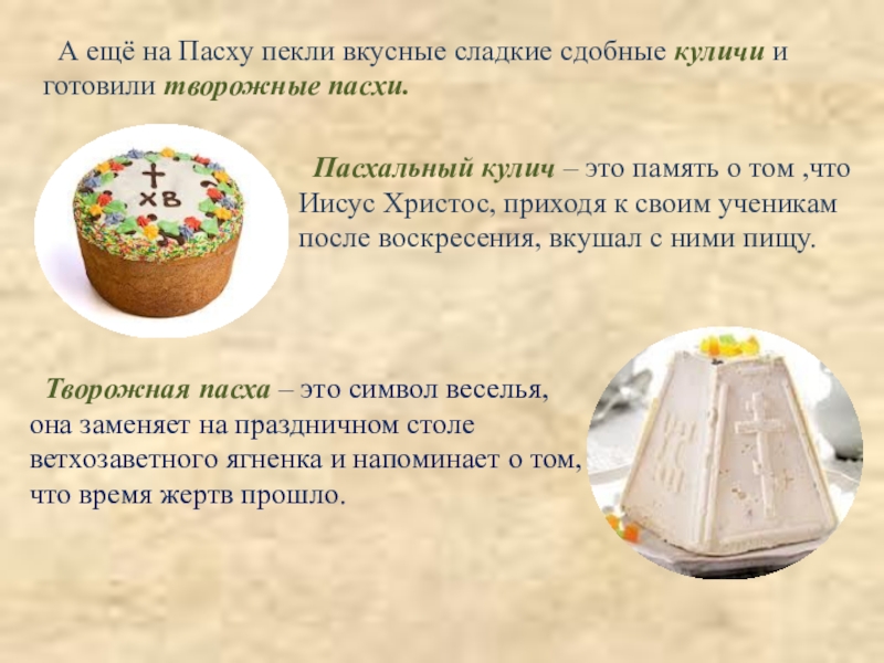 Кулич пасхальный схема приготовления