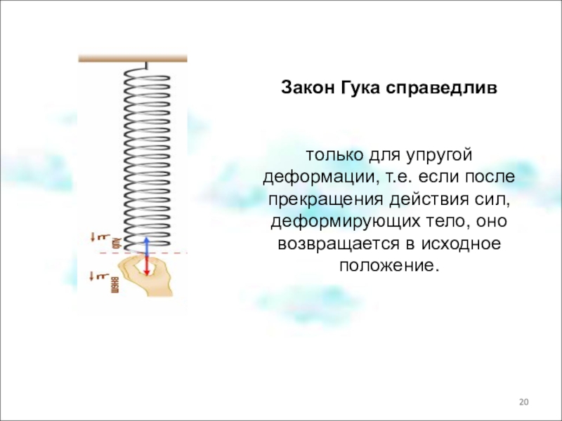 Сила упругости физика 7 класс. Сила упругости закон Гука 7 класс. Сила упругости закон Гука картинки. 10 Сила упругости закон Гука. Закон Гука упругость 7 класс.