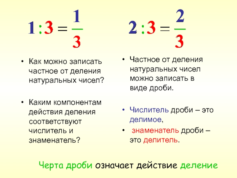 Разделите на 3 числитель. Как записать деление дробью. Как делить дроби 5 класс. Дроби и деление натуральных чисел 5 класс. Деление натурального числа на дробь и дроби на натуральное число.