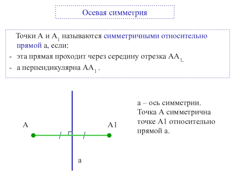 Какая точка на рисунке является симметричной точке с относительно точки 3 0