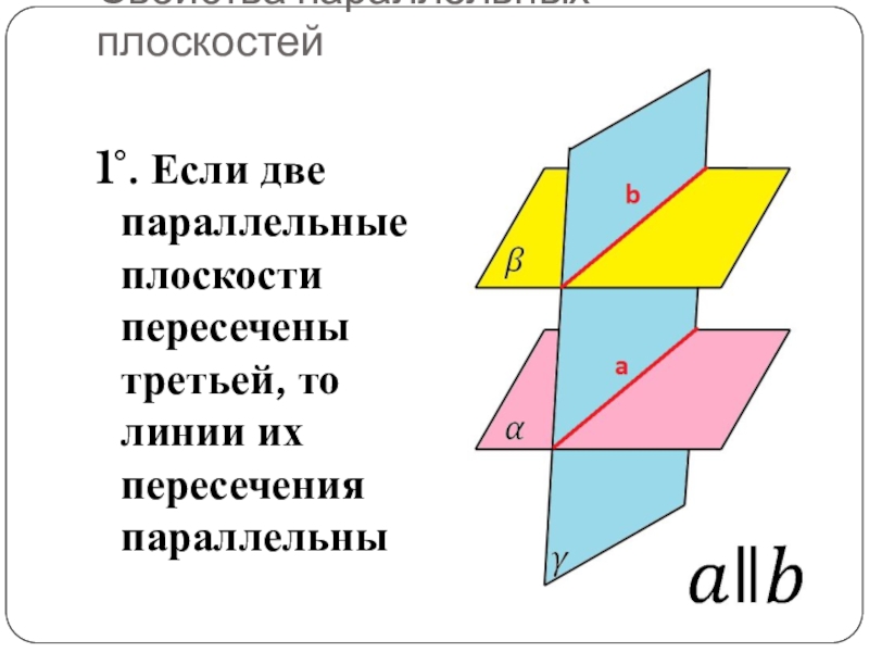 Пересечение двух параллельных плоскостей третьей плоскостью. Если 2 параллельные плоскости пересечены 3 то линии их пересечения. 1 Свойство параллельности плоскостей. Если плоскость пересекает параллельные. Если две параллельные плоскости пересечены третьей то.