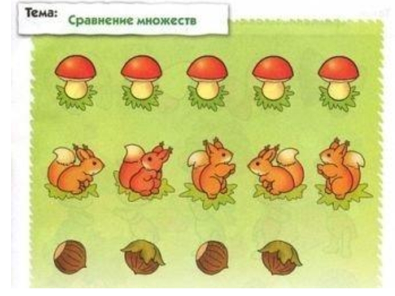 Презентация по математике старшая группа сравнение