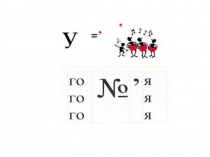 Открытый урок Методы решения тригонометрических уравнений