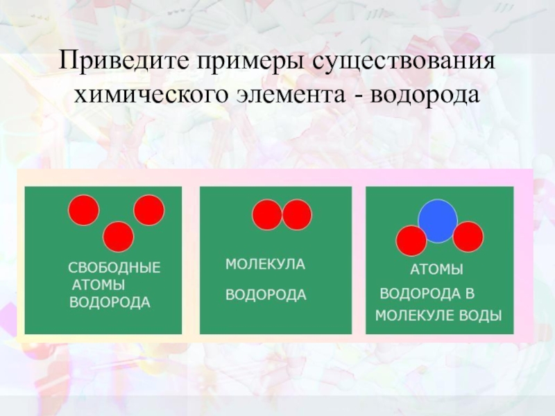 Шесть привести. Формы существования химических элементов. Формы существования химического элемента водорода. Формы существования химических элементов примеры. Формы существования химических элементов на примере водорода.