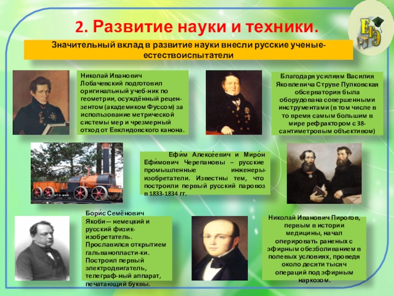 Достижения века в науке. Развитие науки. Просвещение и наука в 1801-1850. Развитие науки в России. История развития науки и техники.