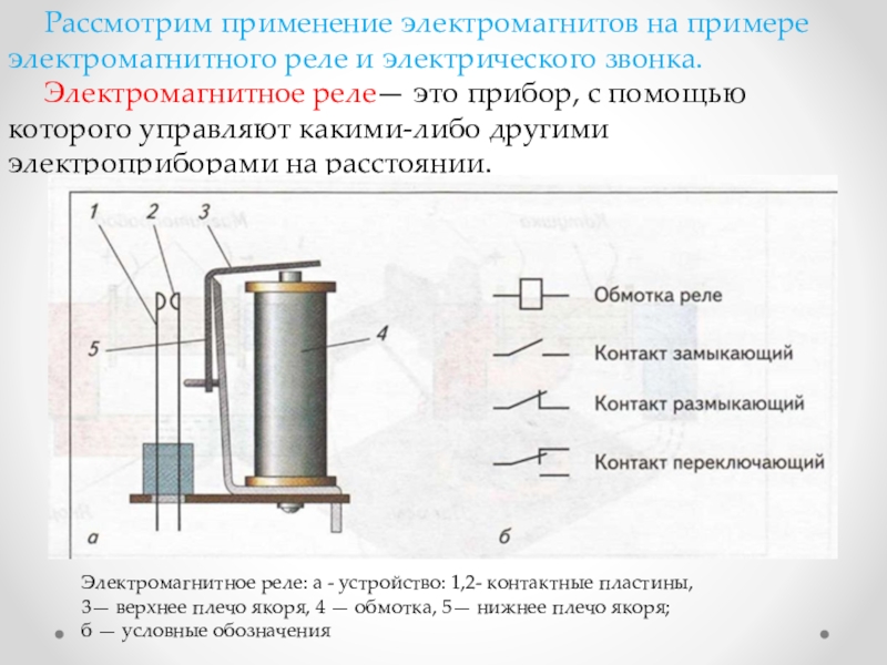 Устройство какого прибора представлено на рисунке 8 электромагнитного реле