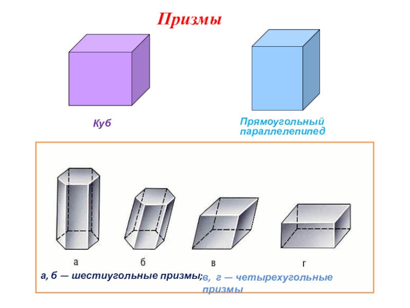 Параллелепипед и куб рисунок. Четырехгранная прямоугольная Призма. Прямоугольная четырехугольная Призма. Правильная прямоугольная Призма. Прямоугольная шестиугольная Призма.